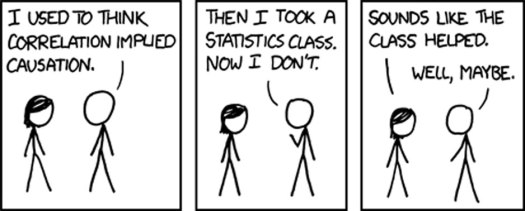 large_correlation_not_causation
